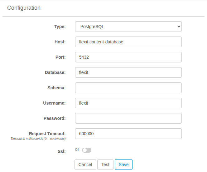 Content Database