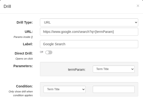 Drill URL