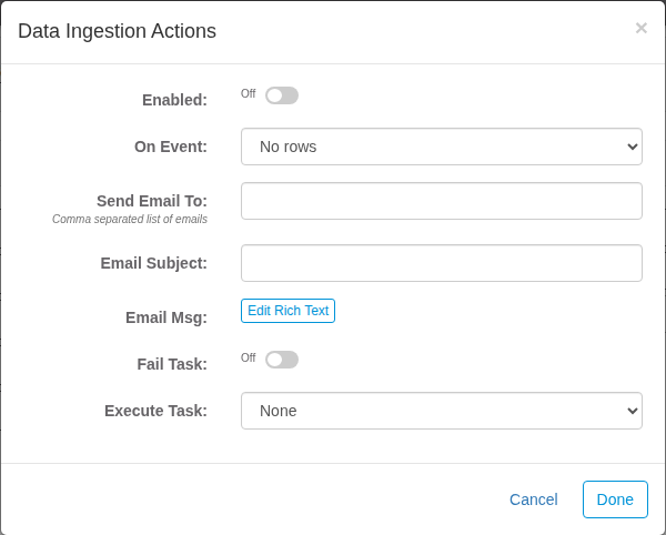 Actions