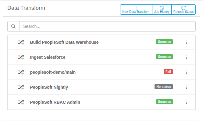 Data Transformation (ETL)