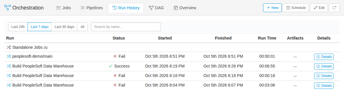 run_history