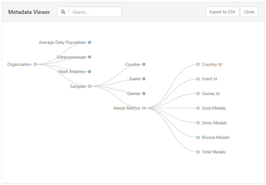 Metadata Viewer