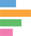 Bar Chart visualization